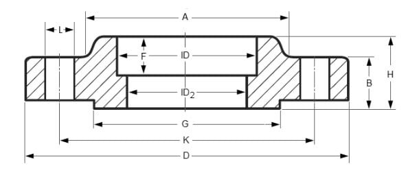 Socket Weld Flange ASME B16.47 / ANSI B16.5, SWF, SWRF